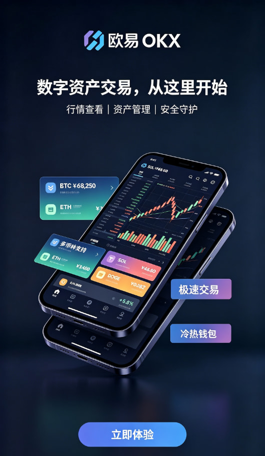 欧交易所平台app新手教程